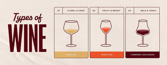 Kend din vin-type: Er du en Barolo eller en Beaujolais? - DH Wines